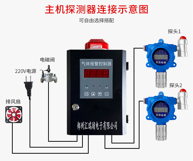 粉塵濃度報(bào)警器_09.jpg