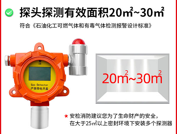 探頭探測有效面積1.jpg